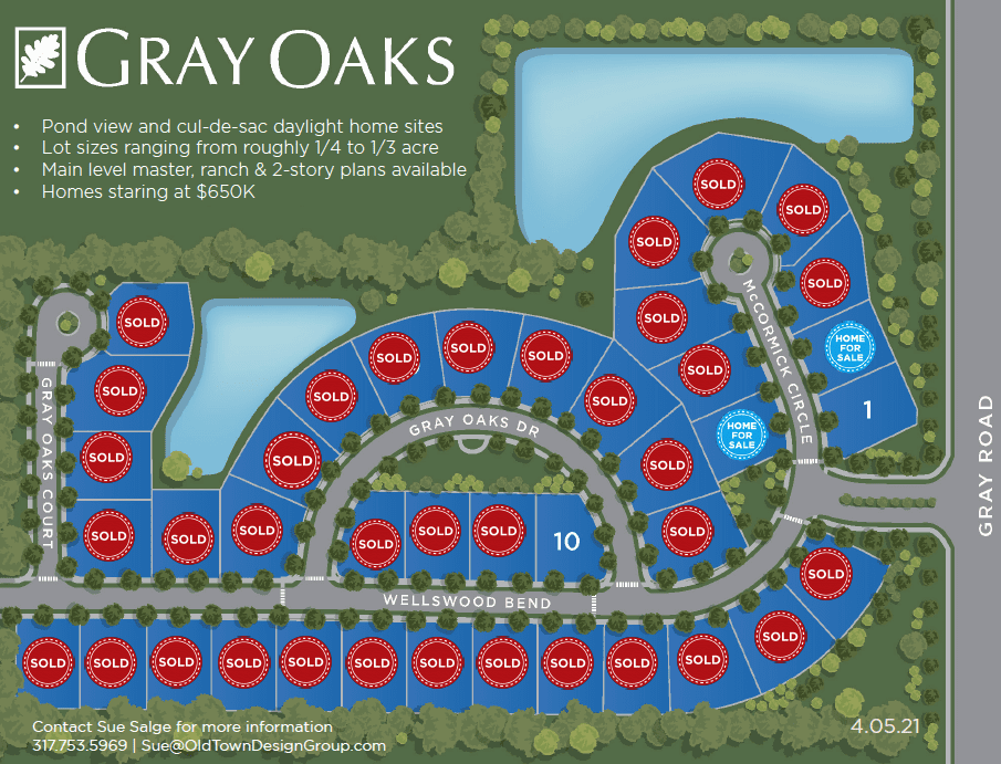 Homes for Sale in Gray Oaks Old Town Design Group